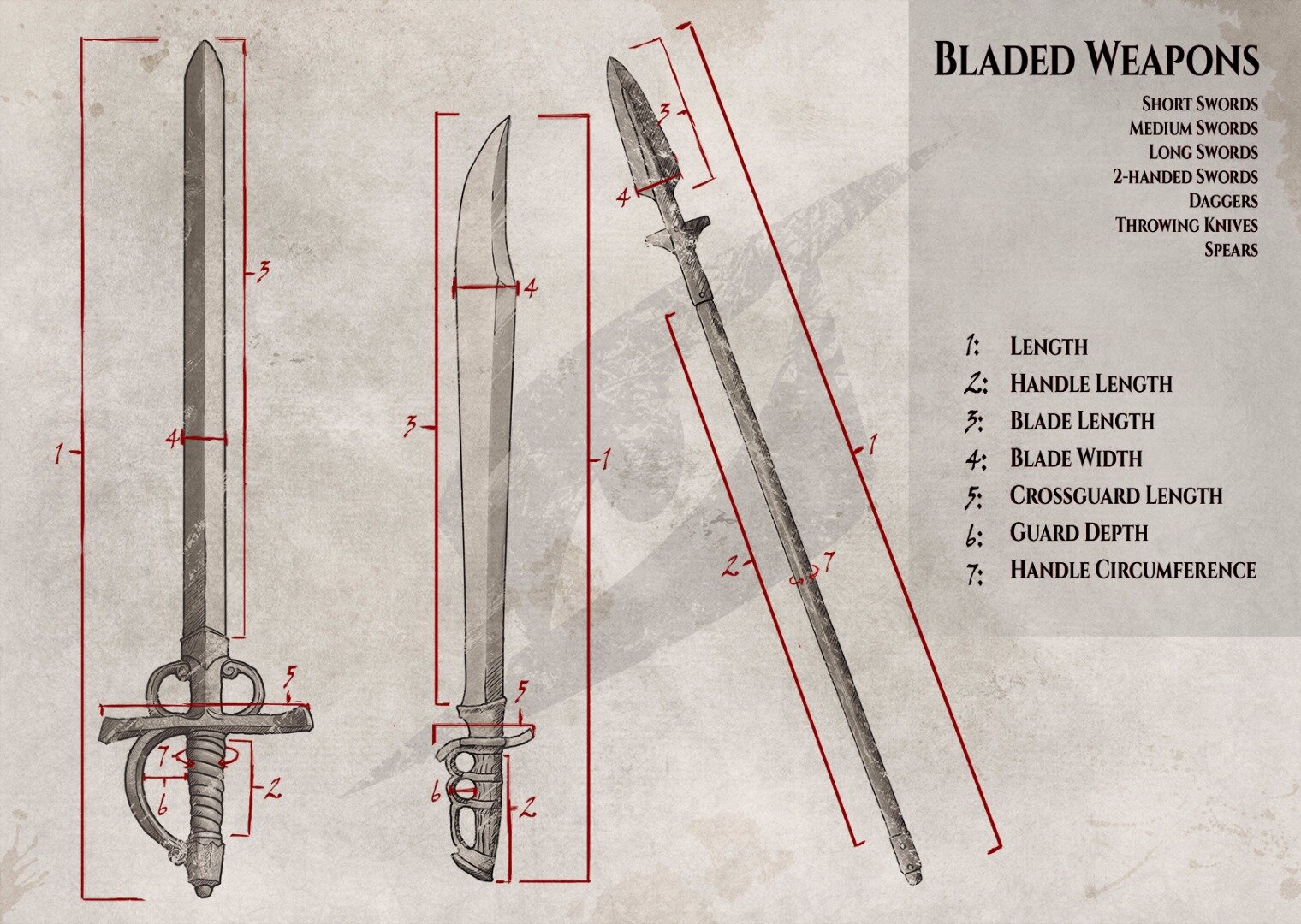 Fitting guide