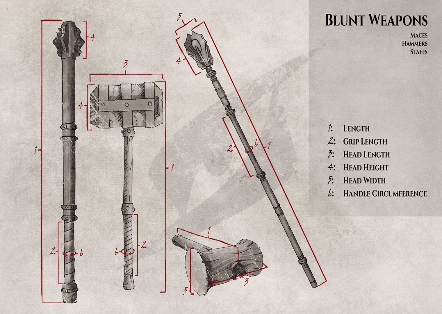 Fitting guide